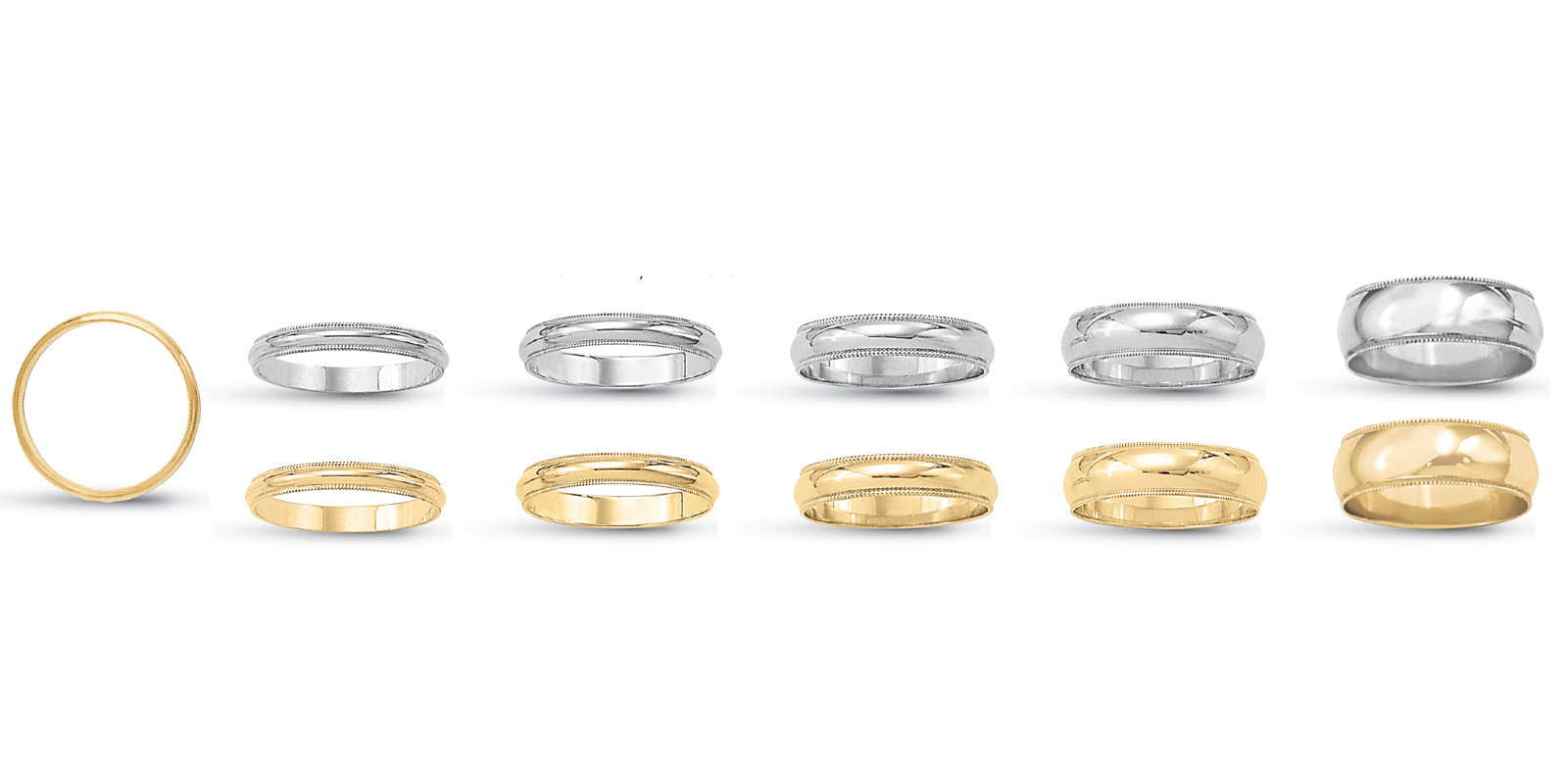 5 .0 mm Milgrain Band