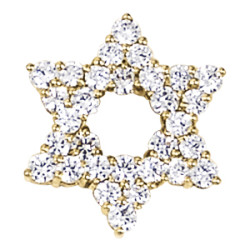 PENDANTS RELIGIOUS NOVELTY