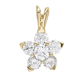 PENDANTS CLUSTER