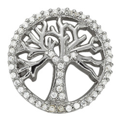 PENDANTS RELIGIOUS NOVELTY